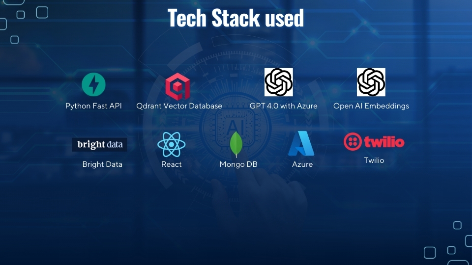Whatsapp AI Agent with Graph Rag