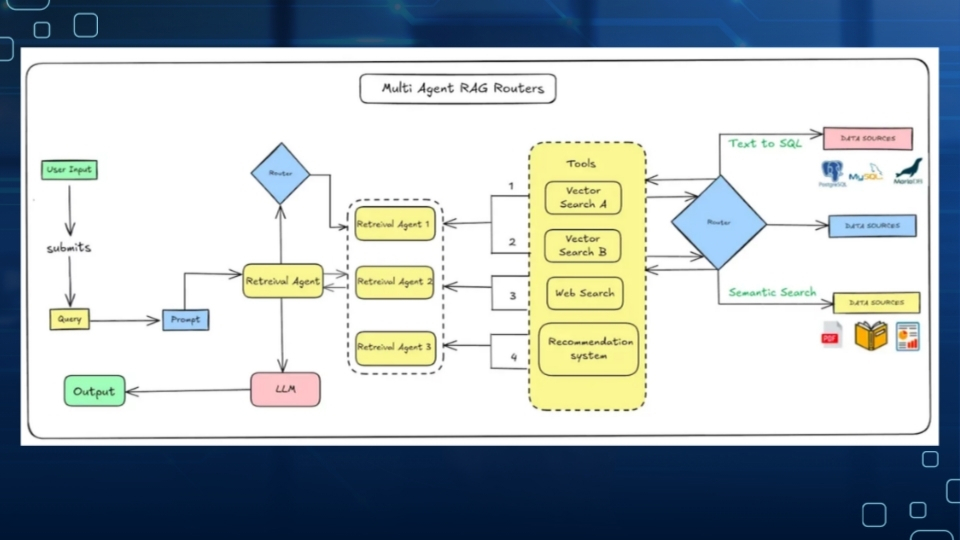  AI Employment Law & Compliance Agent